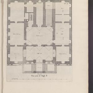 Villa Cambiaso - pianta