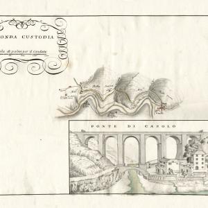 Genoa Aqueduct Plan
